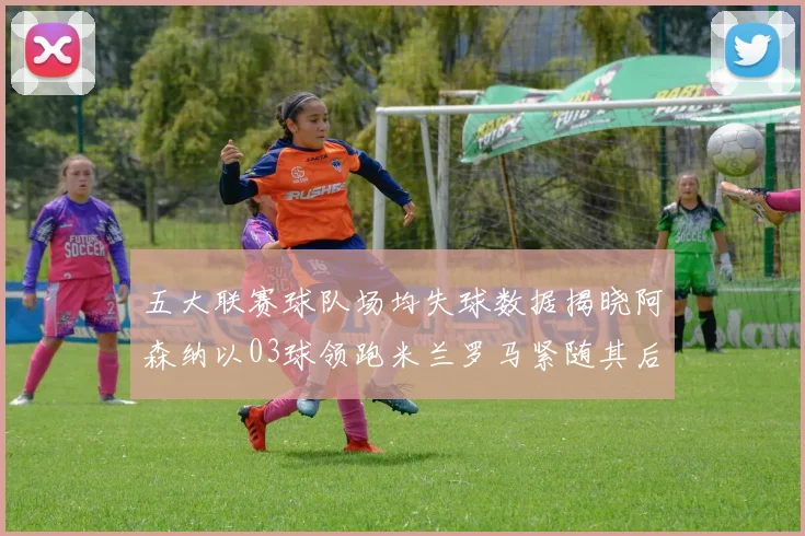 五大联赛球队场均失球数据揭晓阿森纳以03球领跑米兰罗马紧随其后